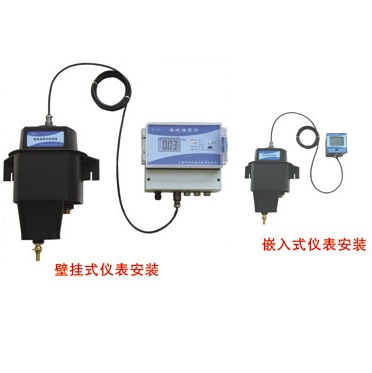 WGZ-1C��2C��3C��200C�ھ����Ӌ